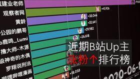 小翔哥爆料视频大全最新,揭秘娱乐圈幕后真相  第3张